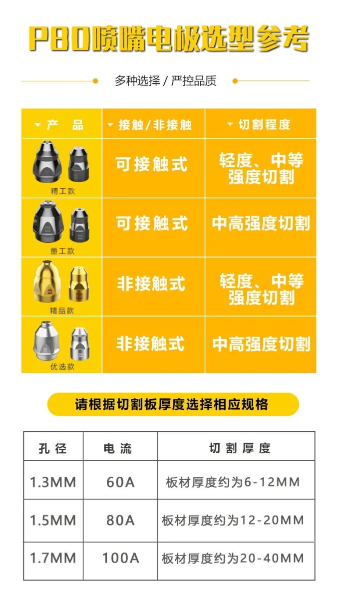 2025港澳门原料网1688大全